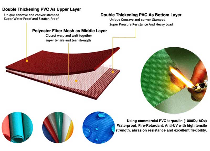 Inflatable Batting Cage Material