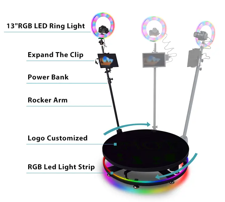 360 Photo Booth Machine With Optional Photo Booth Enclosure